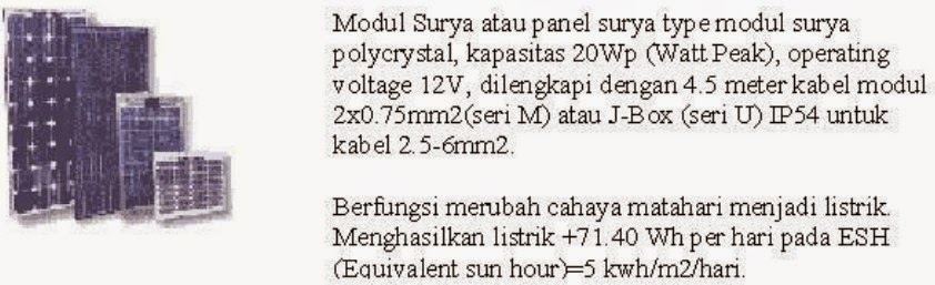 Panel Surya